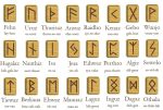Elder Futhark – Runas Nórdicas - Imagen 4