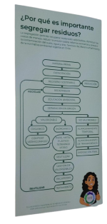 Guia de Segregación de Residuos - Imagen 5